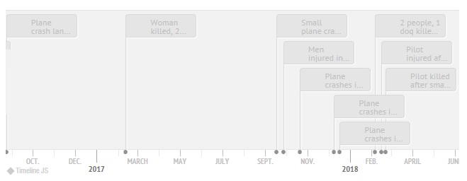 cagelfa.com plane crashes